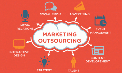 Marketing-Outsourcing-Infographic